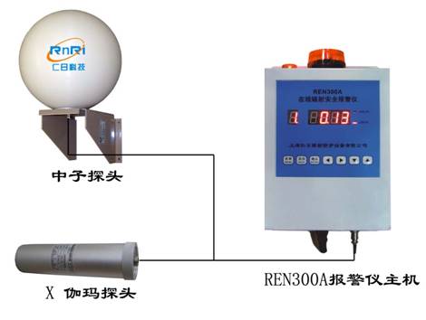 REN300A+REN-3He-N͹̶ʽ٤(bo)x